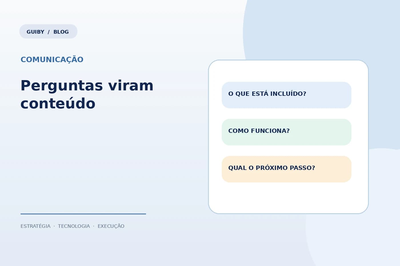 Ilustração de perguntas frequentes organizadas para orientar conteúdos da empresa