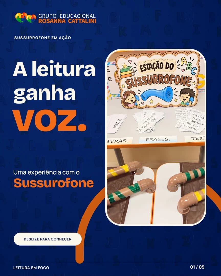 Capa da atividade Sussurrofone: a leitura ganha voz