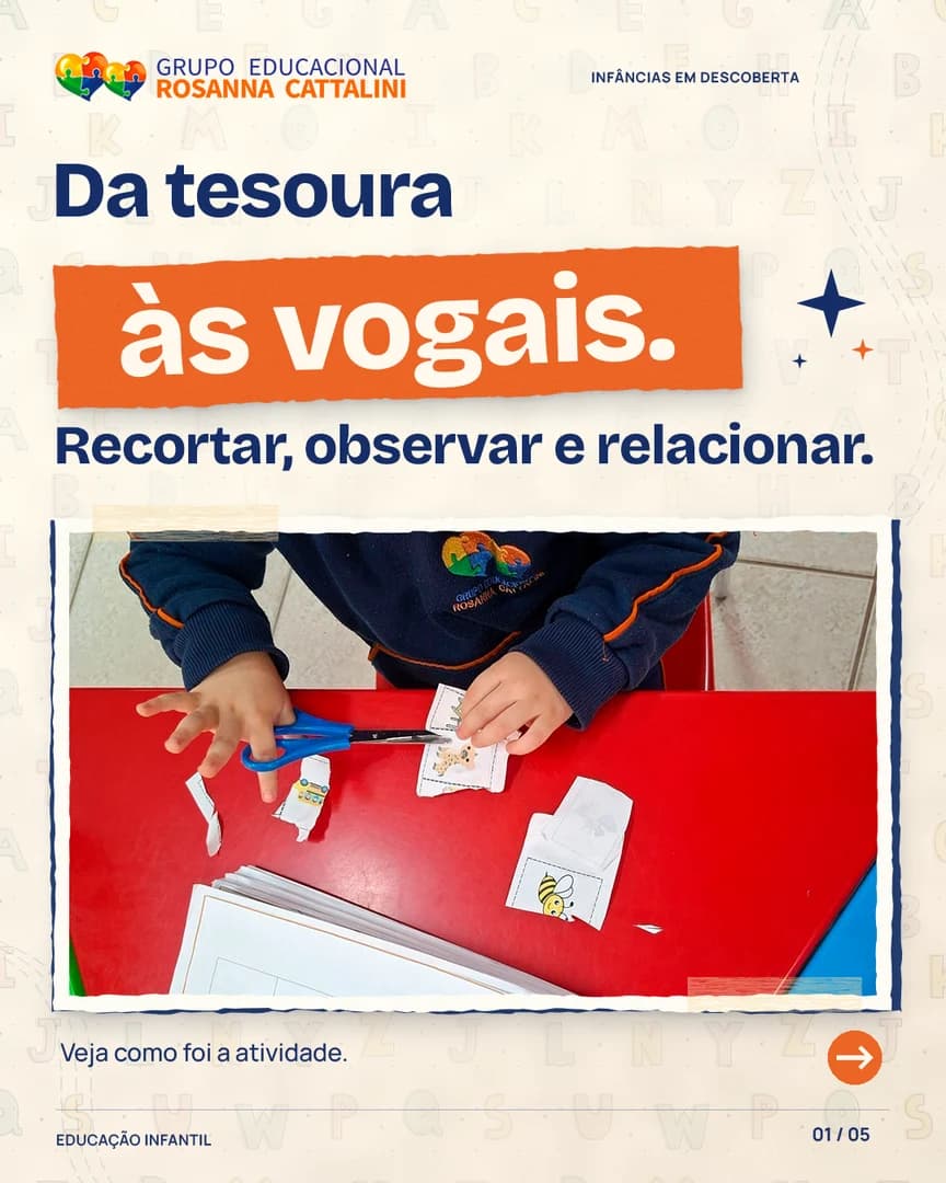 Capa sobre recortar, observar e relacionar figuras e vogais
